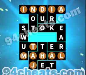 Flow Fit Landmarks 13