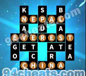 Flow Fit Landmarks 29